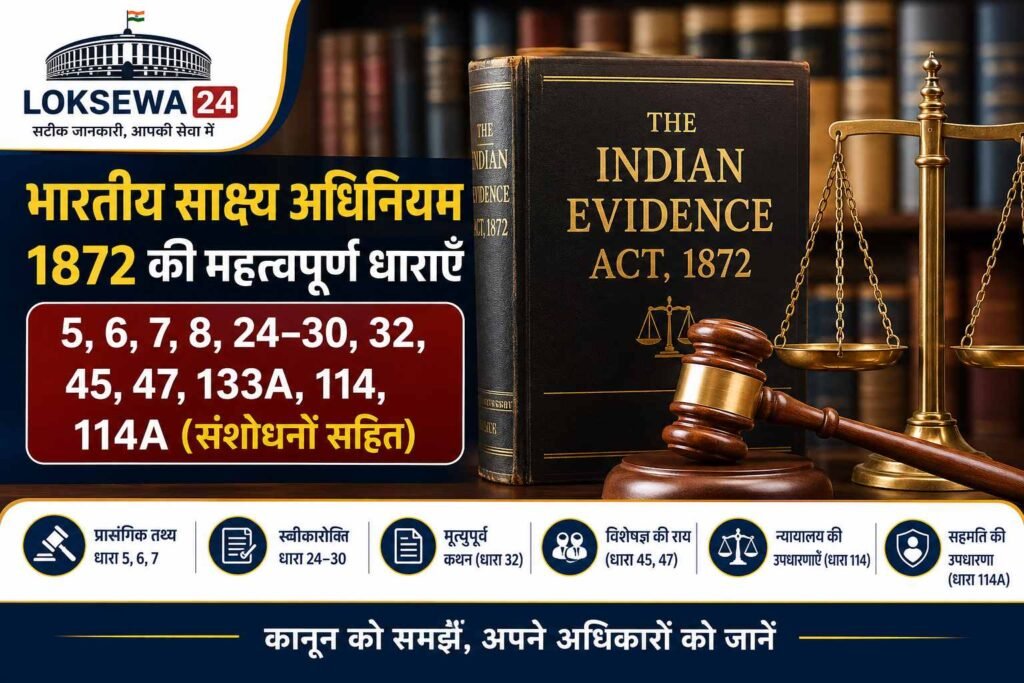 भारतीय साक्ष्य अधिनियम 1872 की महत्वपूर्ण धाराओं पर न्यायालय और कानून की पुस्तक