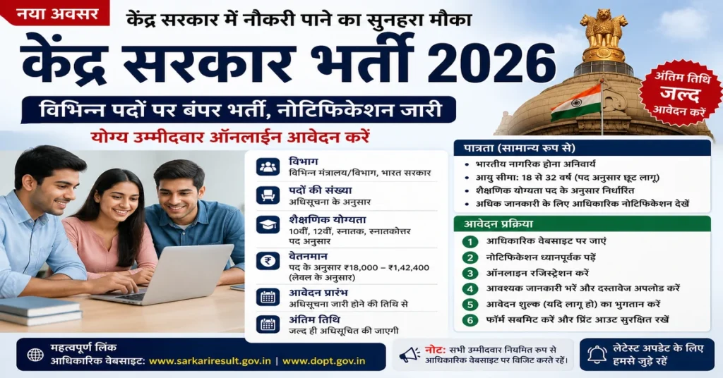 DRDO केंद्र सरकार भर्ती 2026 और अप्रेंटिस पदों की जानकारी